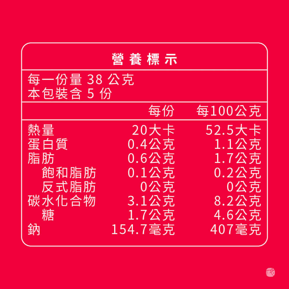 【或者安醬 OR Lifestyle】剝皮辣椒のサルサ