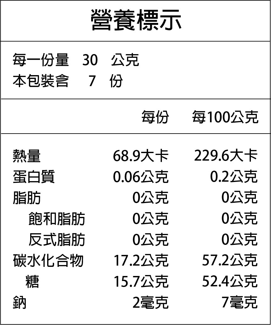 【民雄金桔 Geli】金桔フルーツビネガー 220g