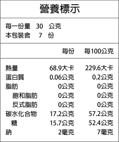 【民雄金桔 Geli】金桔フルーツビネガー 220g