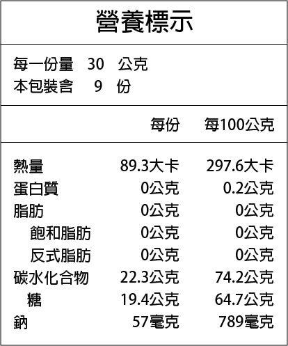 【民雄金桔 Geli】金桔×デスペッパー 激辛ホットソース 180ml