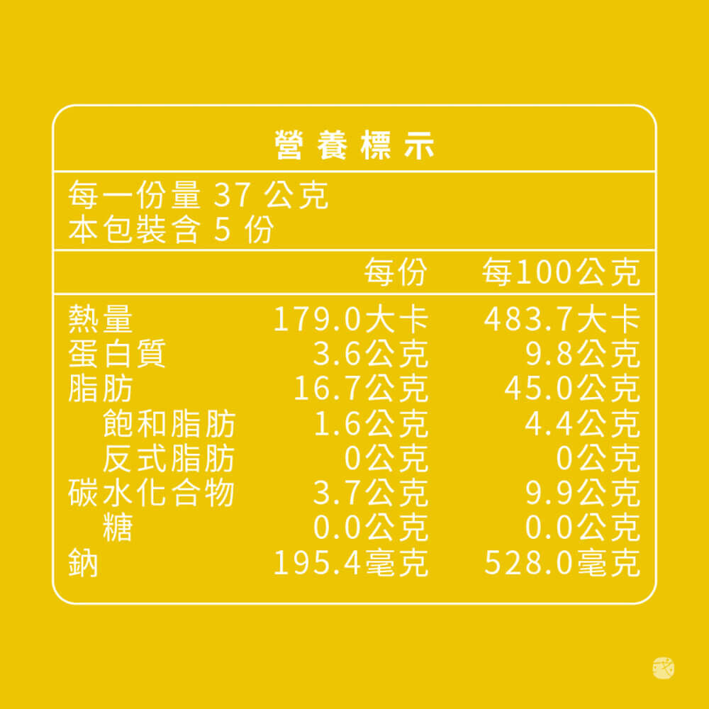 【或者安醬 OR Lifestyle】紫蘇香る スモークダックのコンフィ