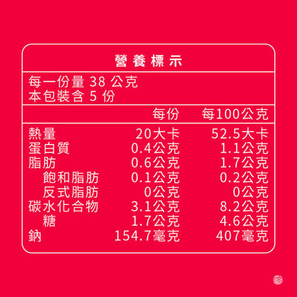 【或者安醬 OR Lifestyle】剝皮辣椒のサルサ