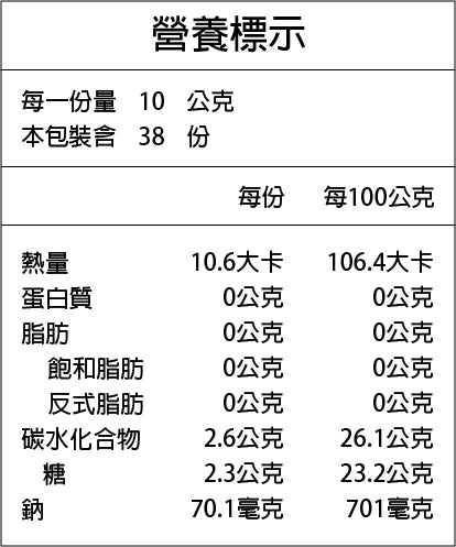 【民雄金桔 Geli】金桔（キンカン）ディップソース 380g